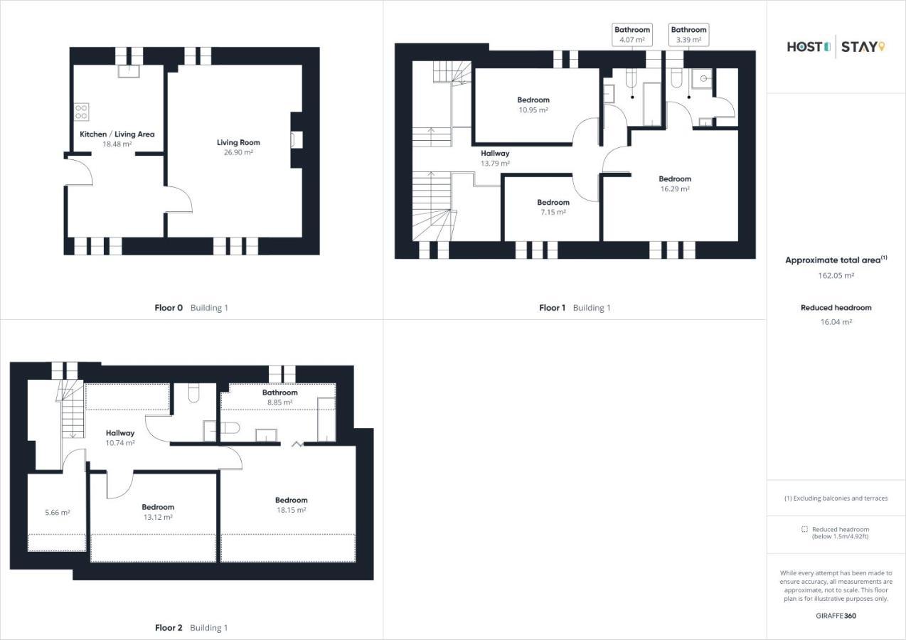 Host & Stay - The Coach House Whitby Buitenkant foto